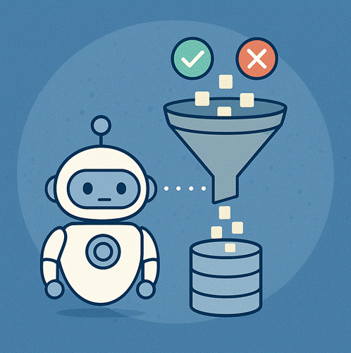 Clean and correct data is needed to prevent outputs to be accurate.